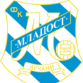 Mladost Lucani